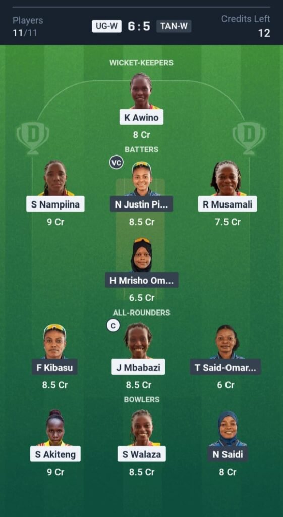 UGA-W vs TAN-W Today's Dream11 Fantasy Team: 25th T20 Match & Promising Pitch Report 3 UGA-W vs TAN-W Today’s Dream11 Fantasy Team: 25th T20 2025