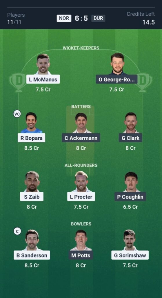NOR vs DUR Today’s Dream11 Fantasy Team: 45th T20 Match & Promising Pitch Report 3 NOR vs DUR Today’s Dream11 Fantasy Team: 45th T20 2025