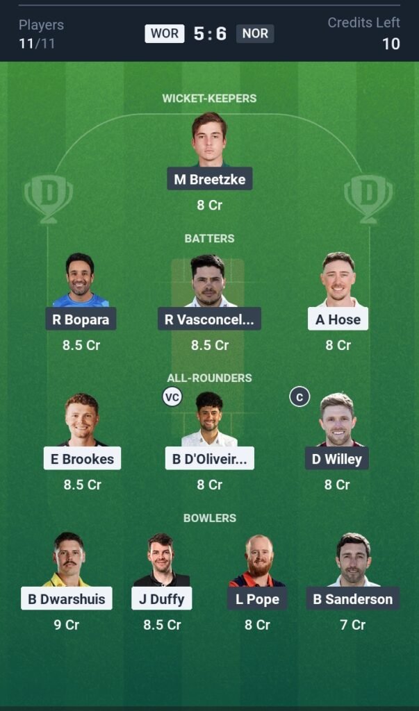 WOR vs NOR Today’s Dream11 Fantasy Team: 22nd T20 Match & Promising Pitch Report: 3 WOR vs NOR Today’s Dream11 Fantasy Team: 22nd T20 2025