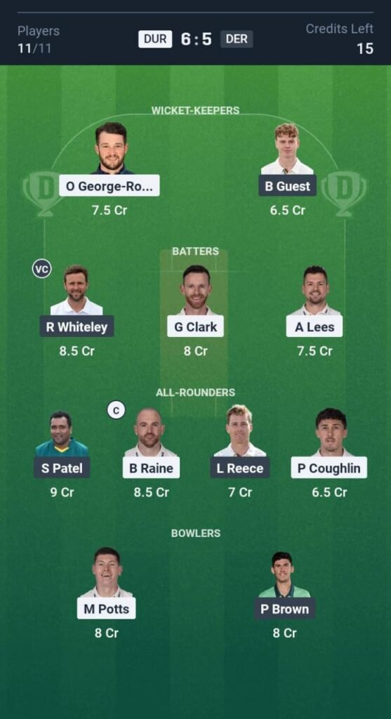 DUR vs DER Today's Dream11 Fantasy Team: 37th T20 Match & Promising Pitch Report 3 DUR vs DER Today's Dream11 Fantasy Team: 37th T20 2025