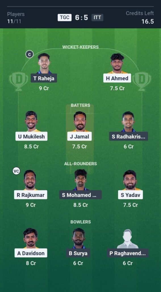 TGC vs ITT Today's Dream11 Fantasy Team: 12th T20 Match & Promising Pitch Report 3 TGC vs ITT Today's Dream11 Fantasy Team: 12th T20 Match & Promising Pitch Report