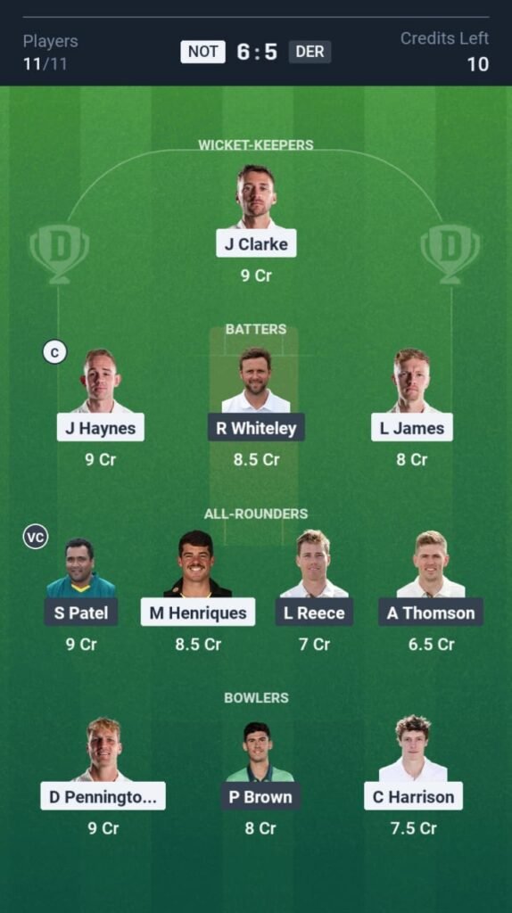 NOT vs DER Today's Dream11 Fantasy Team: 46th T20 Match & Promising Pitch Report 3 NOT vs DER Today's Dream11 Fantasy Team: 46th T20 Match & Promising Pitch Report
