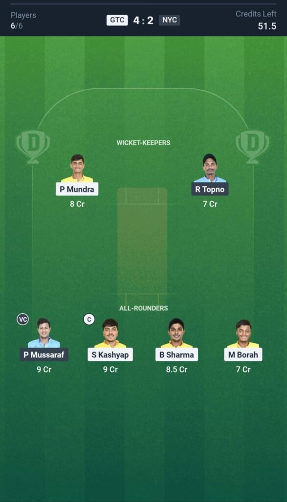 GTC vs NYC Today's Dream11 Fantasy Team: 1st T10 Match & Promising Pitch Report 3 GTC vs NYC Today's Dream11 Fantasy Team: 1st T10 Match 2025