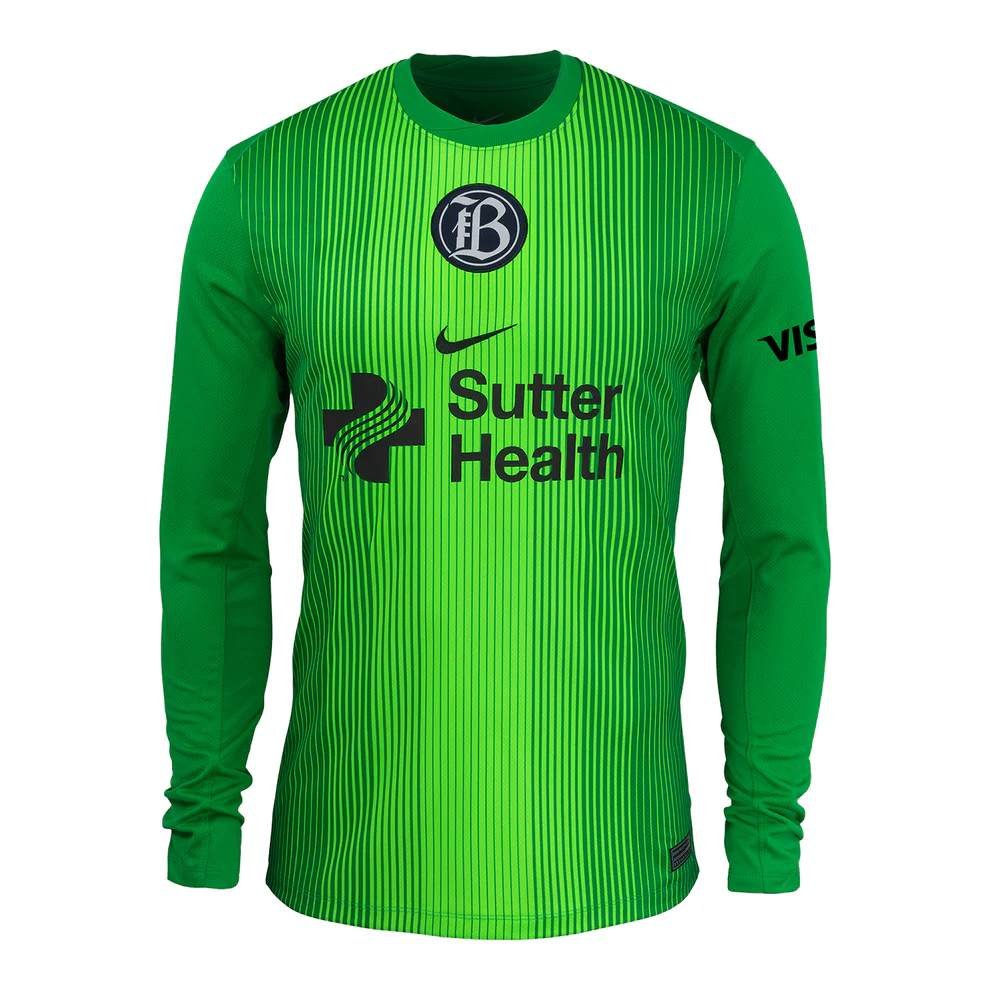 Top 10 Best Goalkeeper Jerseys of the 2025/26 Season 3 Top 10 Best Goalkeeper Jerseys
