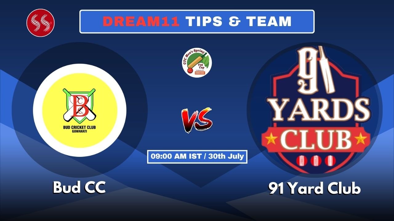 BCC vs NYC Today's Dream11 Fantasy Team