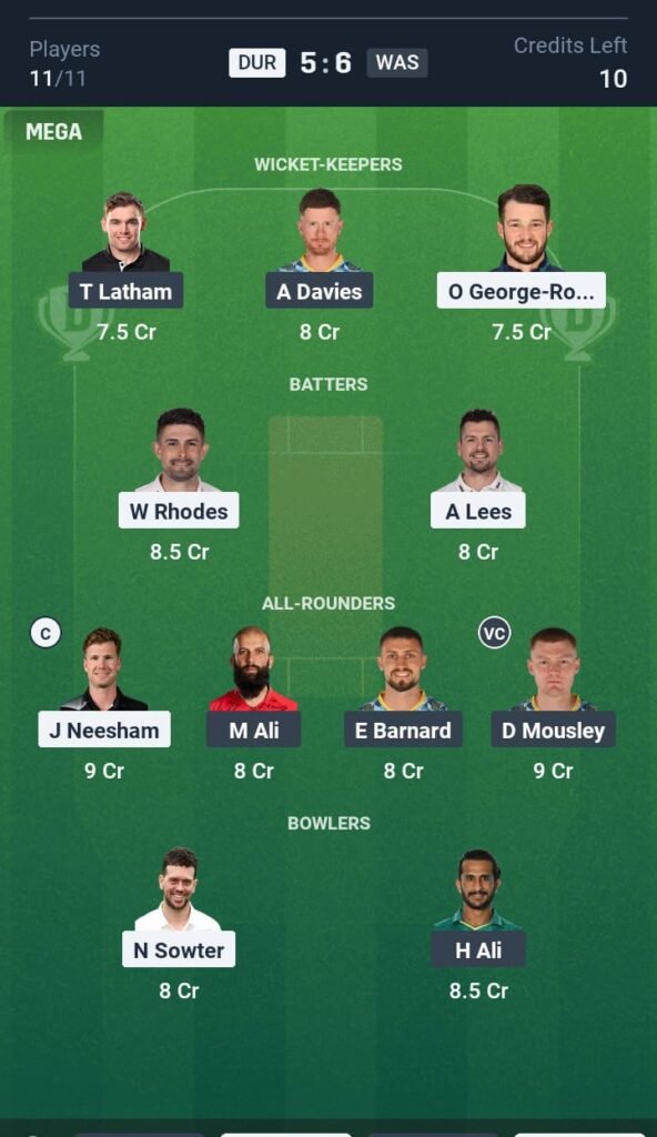 WAS vs DUR Today's Dream11 Fantasy Team: 87th T20 Match & Promising Pitch Report 3 WAS vs DUR Today's Dream11 Fantasy Team: 87th T20 Match 2025