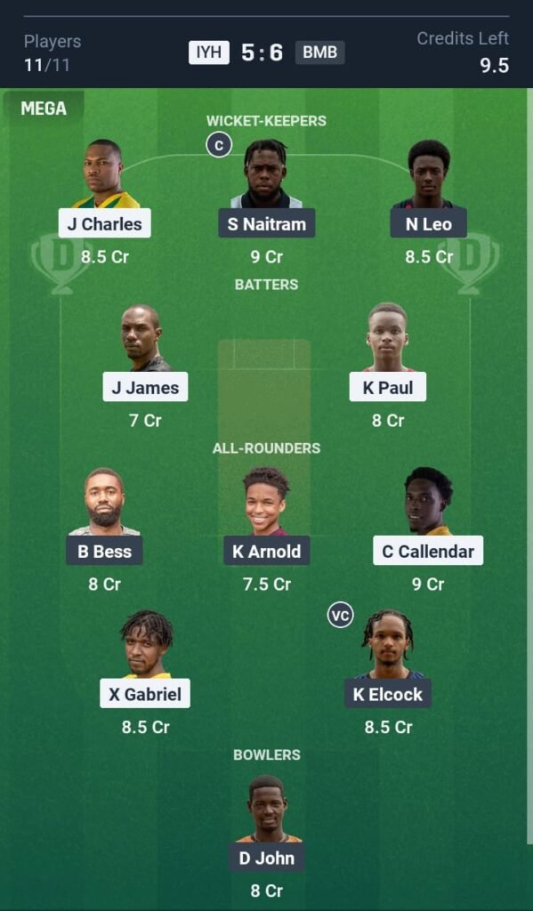 IYH vs BMB Today's Dream11 Fantasy Team: 16th T10 2025