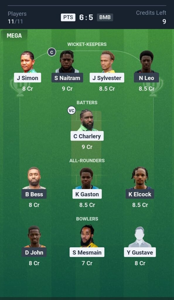 PTS vs BMB Today's Dream11 Fantasy Team: 23rd T10 Match & Promising Pitch Report 3 PTS vs BMB Today's Dream11 Fantasy Team: 23rd T10 2025
