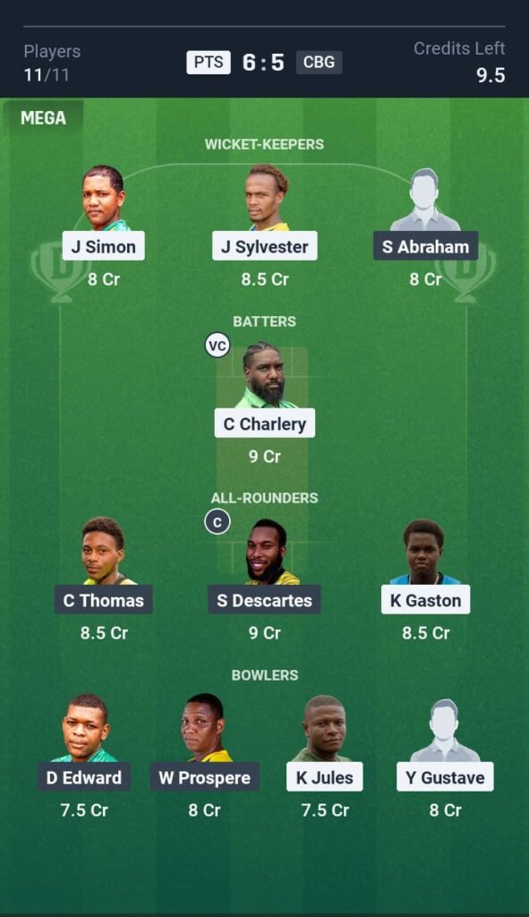 PTS vs CBG Today's Dream11 Fantasy Team: 17th T10 Match & Promising Pitch Report 3 PTS vs CBG Today's Dream11 Fantasy Team: 17th T10 2025