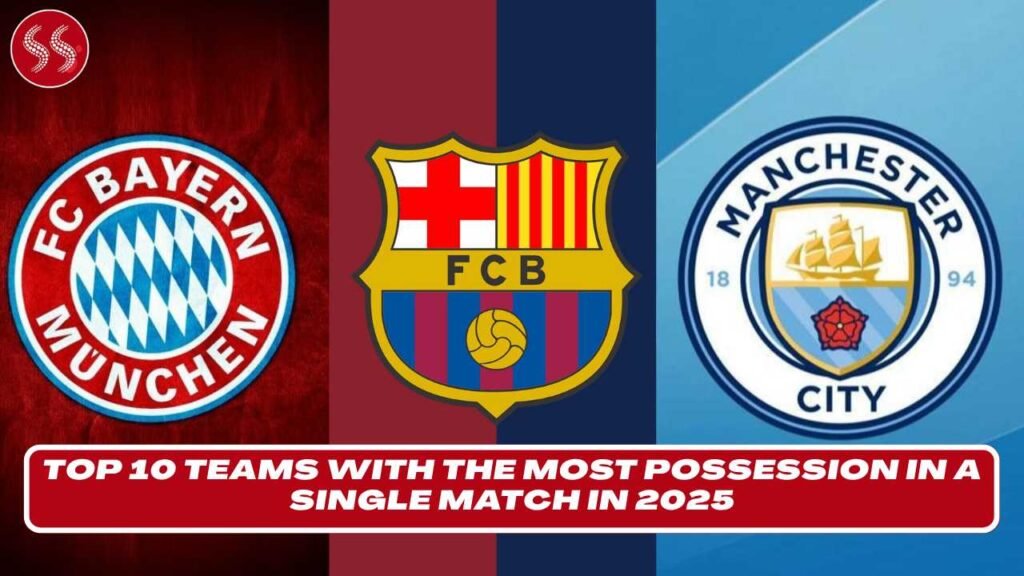 Top 10 teams with the most possession in a single match in 2025