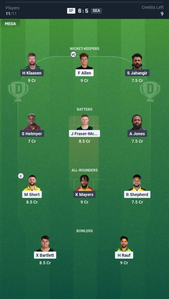 SFU vs SEO Today's Dream11 Fantasy Team: 22nd T20 Match & Promising Pitch Report 3 SFU vs SEO Today's Dream11 Fantasy Team
