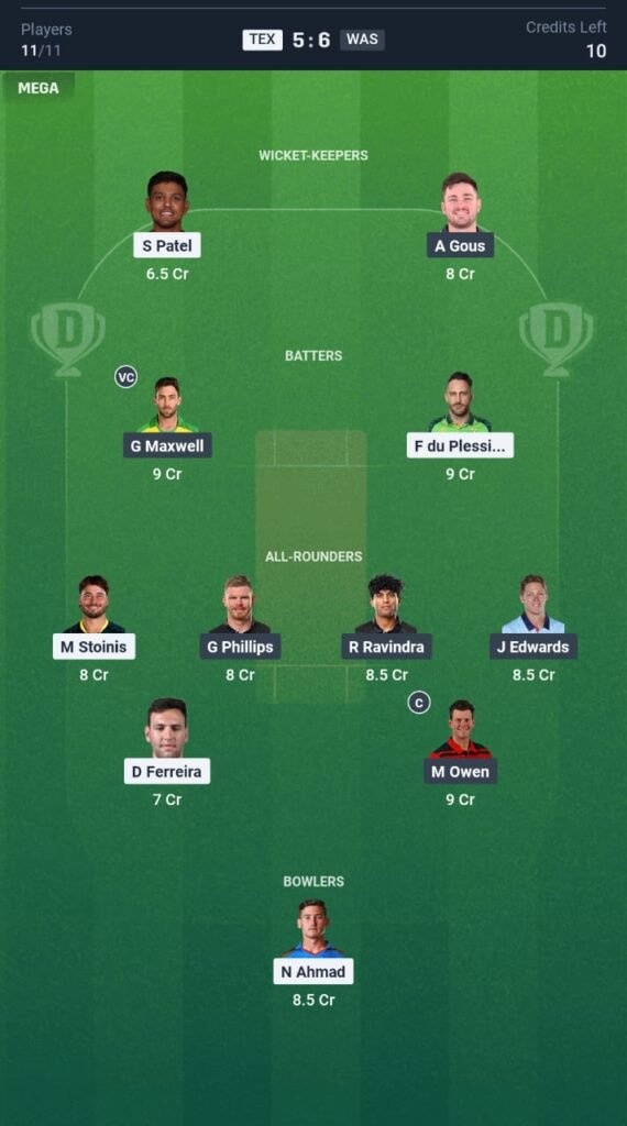 TSK vs WSF Today's Dream11 Fantasy Team: 23rd T20 Match & Promising Pitch Report 3 TSK vs WSF Today's Dream11 Fantasy Team