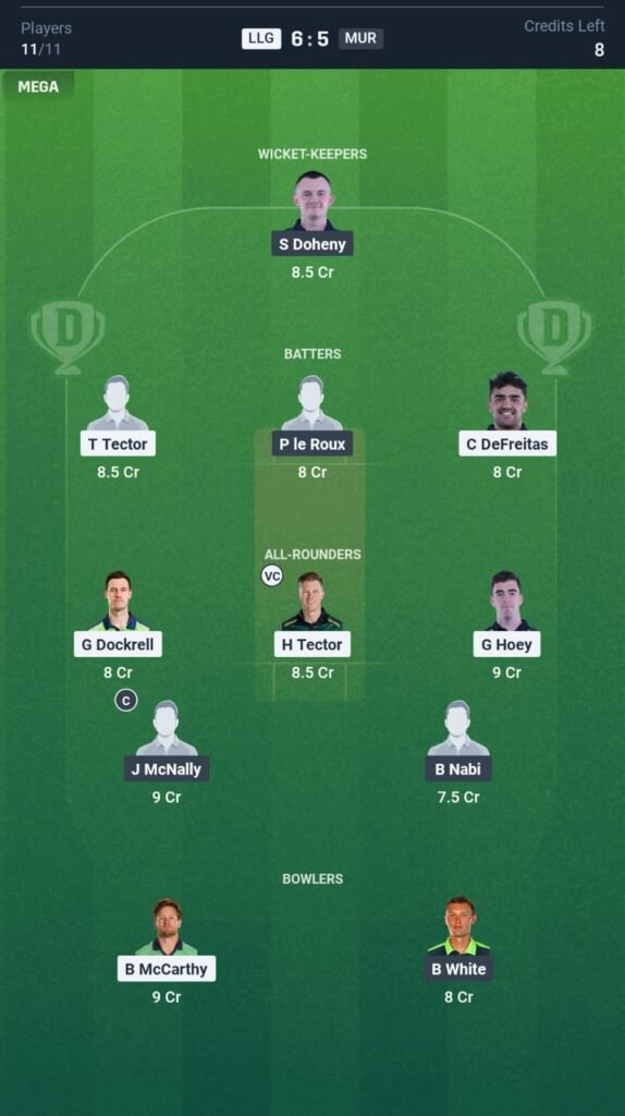 LEL vs MUR Today's Dream11 Fantasy Team: 17th T20 Match & Promising Pitch Report 3 LEL vs MUR Today's Dream11 Fantasy Team
