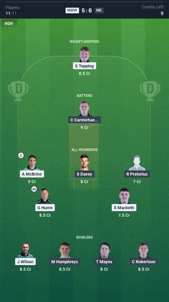 NK vs NWW Today's Dream11 Fantasy Team