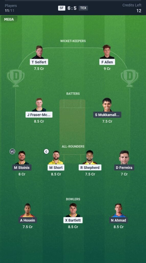 SFU vs TSK Today's Dream11 Fantasy Team: 25th Match & Promising Pitch Report 3 SFU vs TSK Today’s Dream11 Fantasy Team