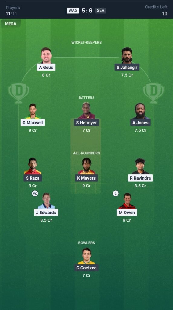 SEO vs WSF Today's Dream11 Fantasy Team: 26th Match & Promising Pitch Report 3 SEO vs WSF Today's Dream11 Fantasy Team
