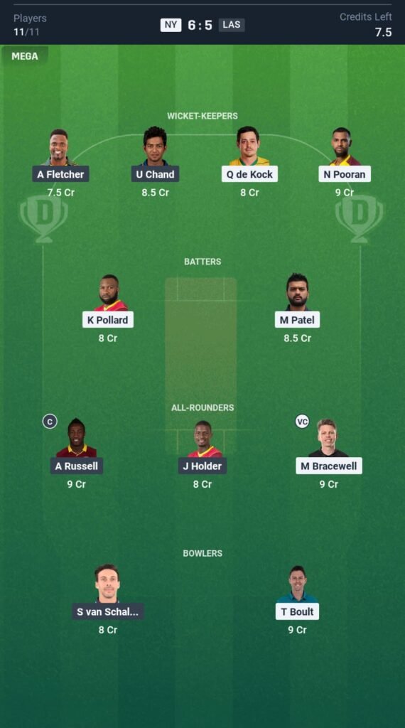 LAKR vs MI NY Today's Dream11 Fantasy Team: 27th T20 Match & Promising Pitch Report 3 LAKR vs MI NY Today's Dream11 Fantasy Team