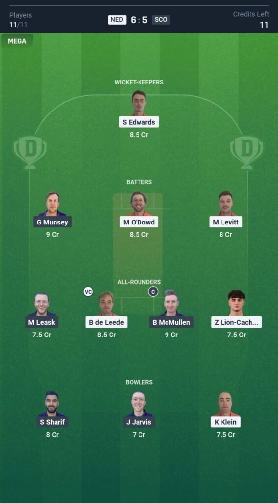 NED vs SCO Today's Dream11 Fantasy Team: 6th T20 Match & Promising Pitch Report 3 NED vs SCO Today's Dream11 Fantasy Team