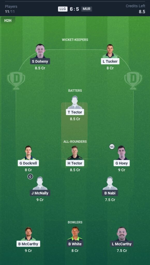 LEL vs MUR Today's Dream11 Fantasy Team: 19th T20 Match & Promising Pitch Report 3 LEL vs MUR Today's Dream11 Fantasy Team