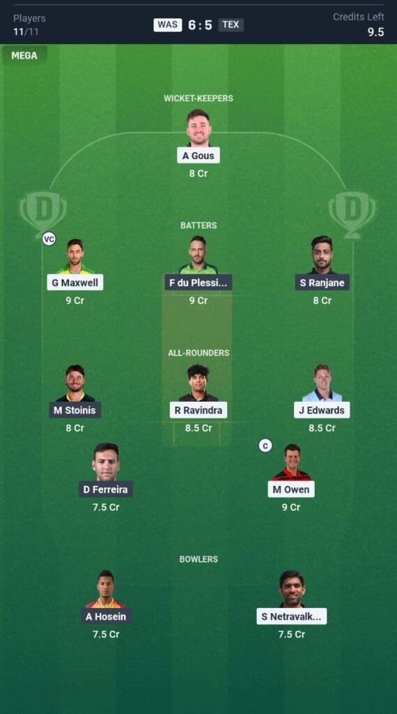 WSF vs TSK Today's Dream11 Fantasy Team: Qualifier 1, T20 Match & Promising Pitch Report 3 WSF vs TSK Today's Dream11 Fantasy Team