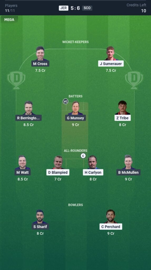 JER vs SCO Today's Dream11 Fantasy Team