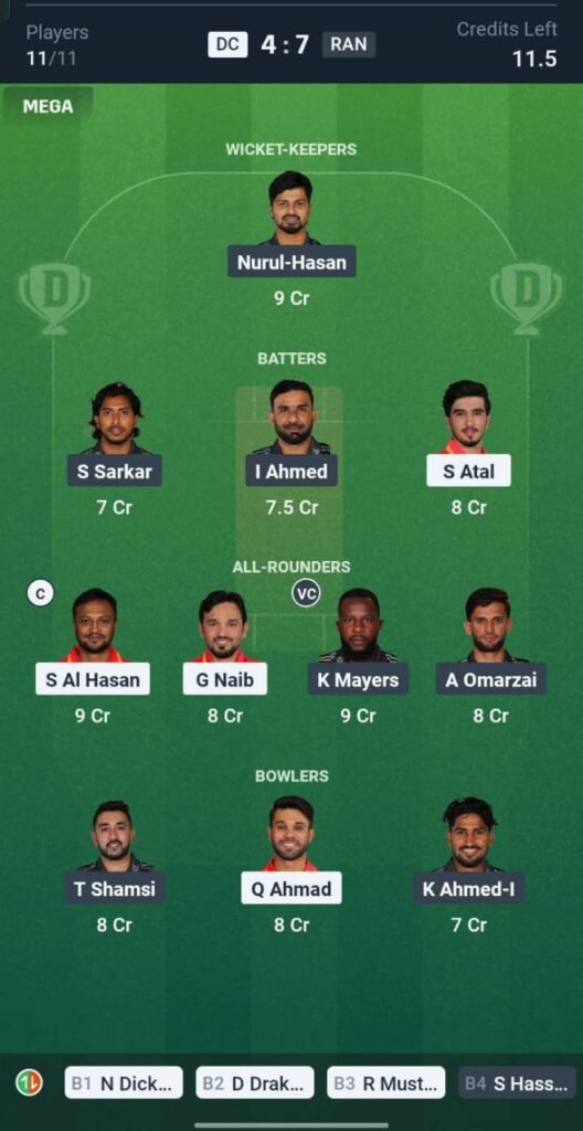 DC vs RAN Today's Dream11 Fantasy Team: 8th T20 Match & Promising Pitch Report