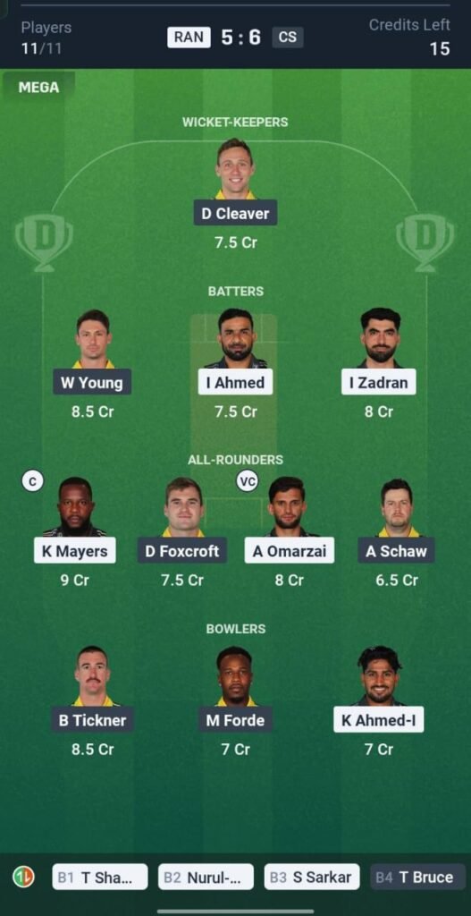 RAN vs CS Today's Dream11 Fantasy Team: 10th T20 Match & Promising Pitch Report