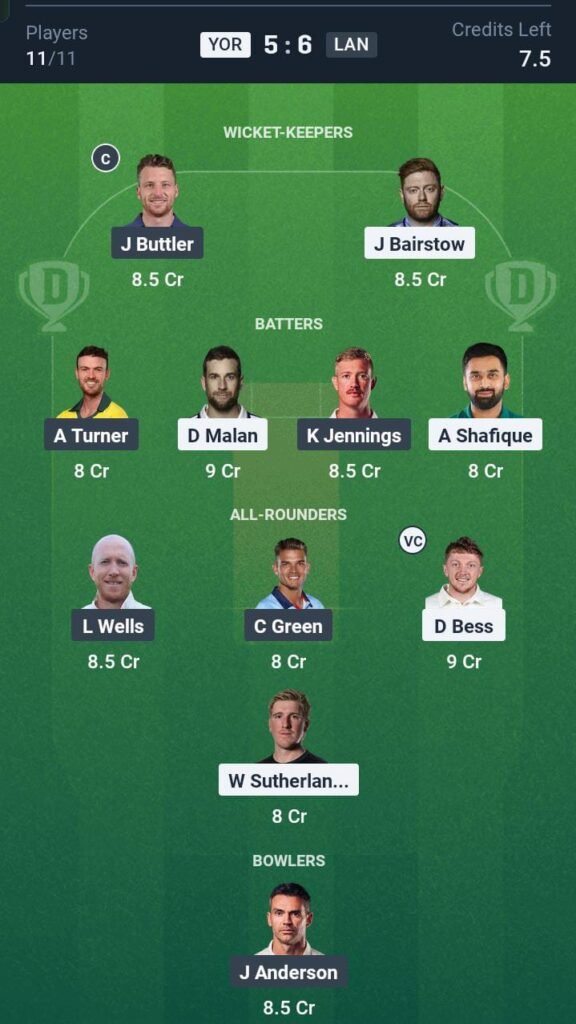YOR vs LAN Today's Dream11 Fantasy Team: 115th T20 Match & Promising Pitch Report 3 YOR vs LAN Today's Dream11 Fantasy Team: 115th T20 Match & Promising Pitch Report