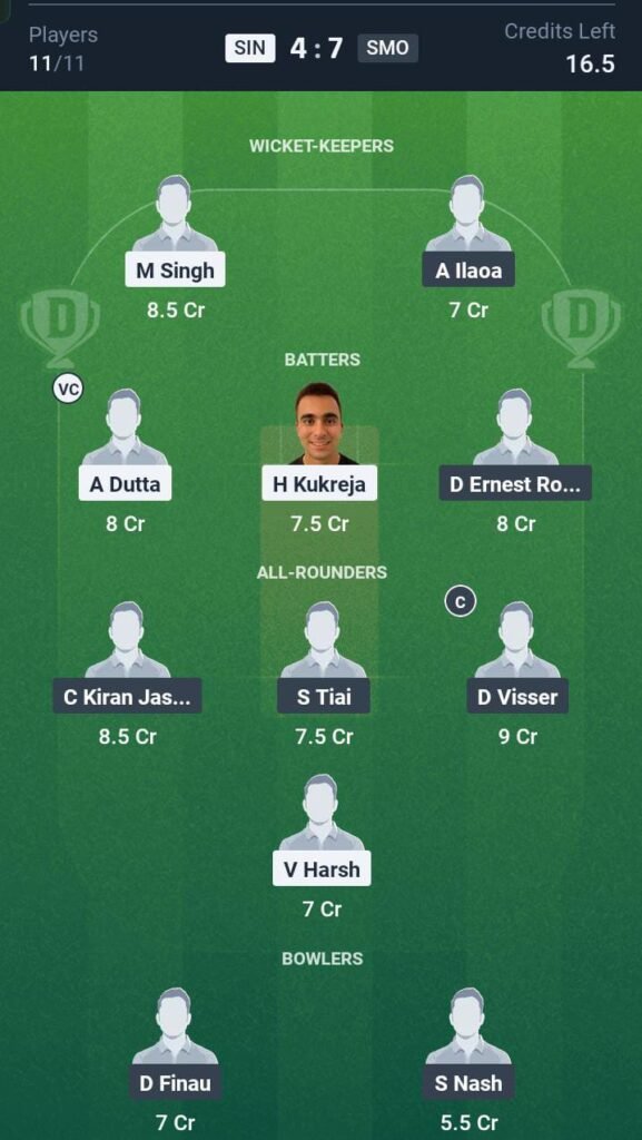 SIP vs SMO Today's Dream11 Fantasy Team: 2nd T20I Match & Promising Pitch Report 3 SIP vs SMO Today's Dream11 Fantasy Team: 2nd T20I Match & Promising Pitch Report