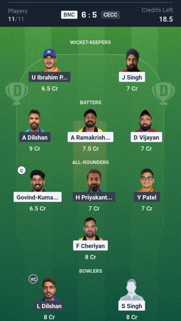 BNC vs CECC Today's Dream11 Fantasy Team: 21st T20 Match & Promising Pitch Report 3 BNC vs CECC Today's Dream11 Fantasy Team: 21st T20 Match & Promising Pitch Report