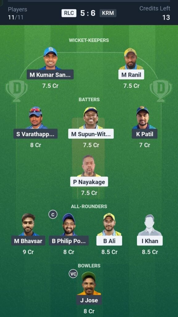 RLC vs KRM Today's Dream11 Fantasy Team: 22nd T20 Match & Promising Pitch Report 3 RLC vs KRM Today's Dream11 Fantasy Team: 22nd T20 Match & Promising Pitch Report