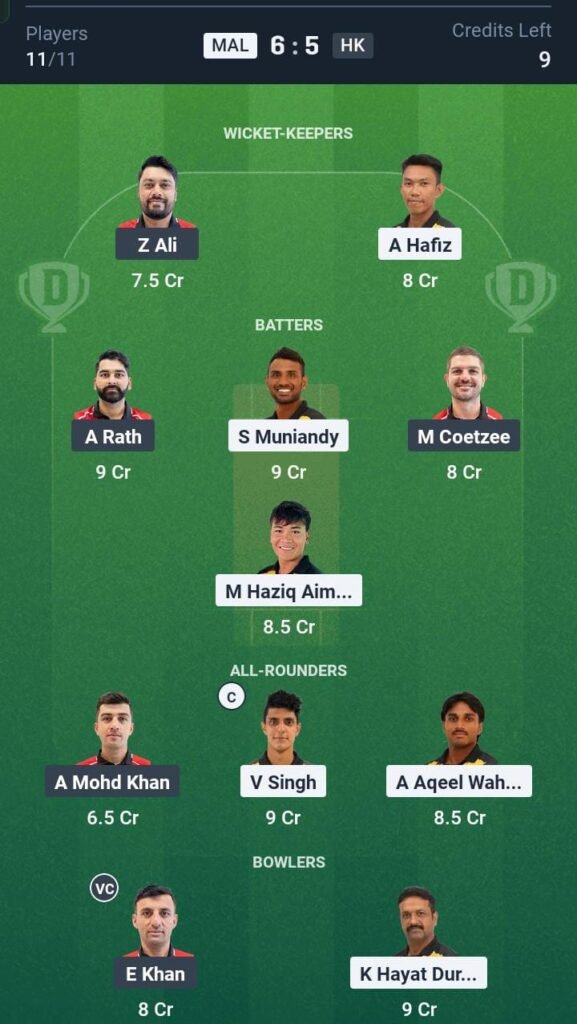 MAL vs HK Today's Dream11 Fantasy Team: 7th T20I Match & Promising Pitch Report 3 MAL vs HK Today's Dream11 Fantasy Team: 7th T20I Match & Promising Pitch Report