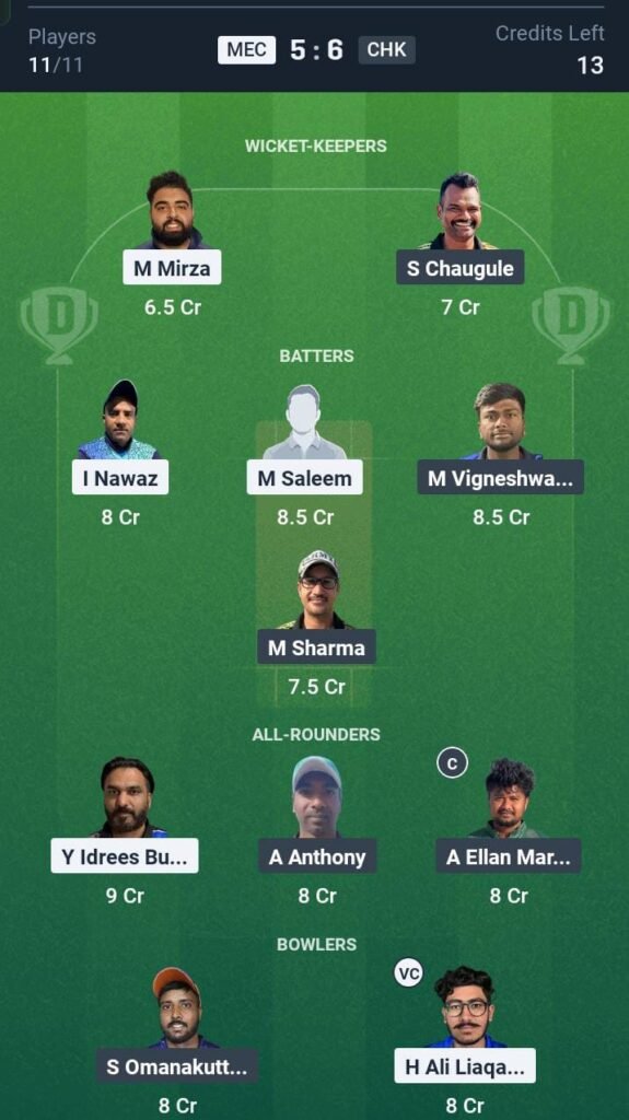 MEC vs CHK Today's Dream11 Fantasy Team: 23rd T20 Match & Promising Pitch Report 3 MEC vs CHK Today's Dream11 Fantasy Team: 23rd T20 Match & Promising Pitch Report