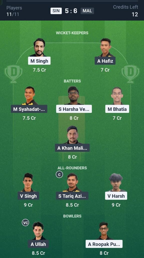 SIN vs MAL Today's Dream11 Fantasy Team: 10th T20I Match & Promising Pitch Report 3 SIN vs MAL Today's Dream11 Fantasy Team: 10th T20I Match & Promising Pitch Report