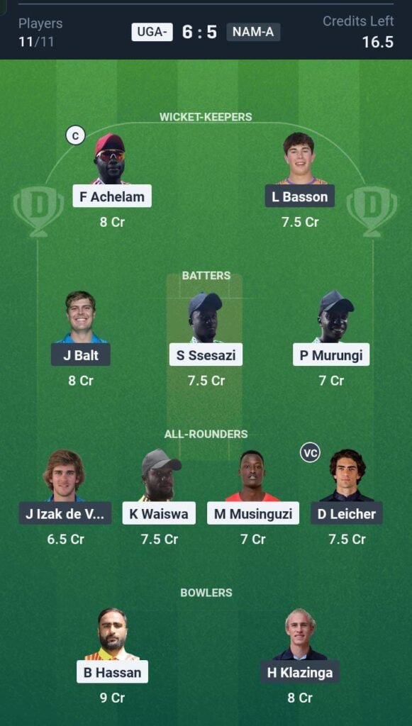 UGA-A vs NAM-A Today's Dream11 Fantasy Team: 12th T20I Match & Promising Pitch Report 3 UGA-A vs NAM-A Today's Dream11 Fantasy Team: 12th T20I Match & Promising Pitch Report