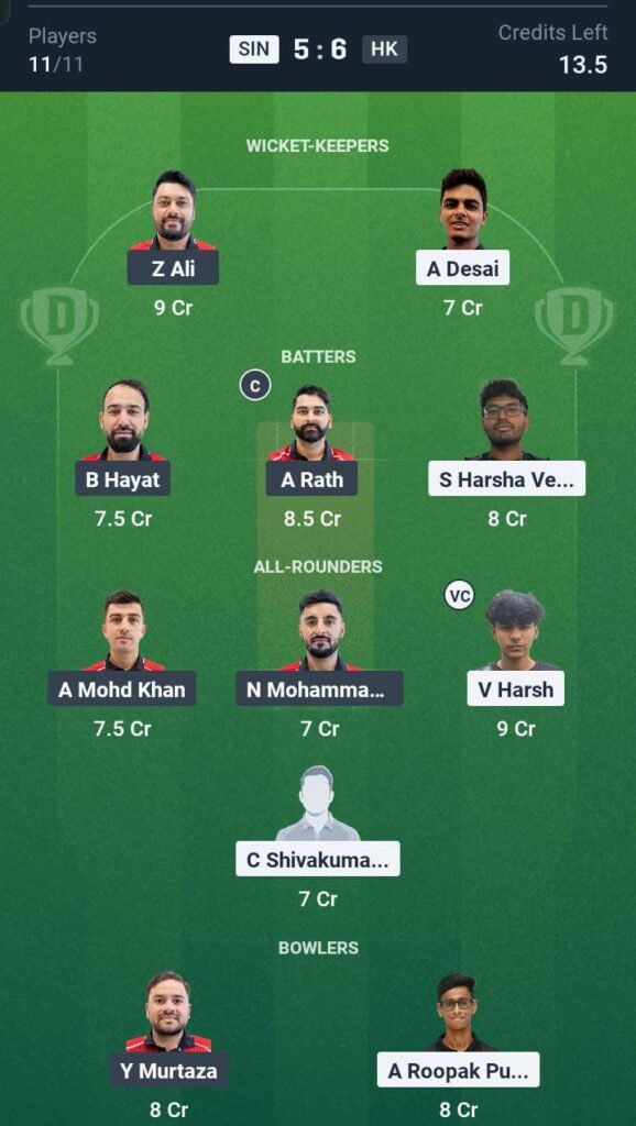 SIN vs HK Today's Dream11 Fantasy Team: 12th T20I Match & Promising Pitch Report 3 SIN vs HK Today's Dream11 Fantasy Team: 12th T20I Match & Promising Pitch Report