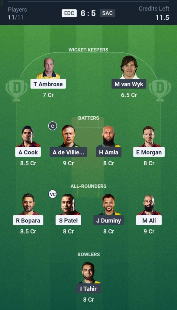 EDC vs SAC Today's Dream11 Fantasy Team: 8th T20 Match & Promising Pitch Report 3 EDC vs SAC Today's Dream11 Fantasy Team: 8th T20 Match & Promising Pitch Report