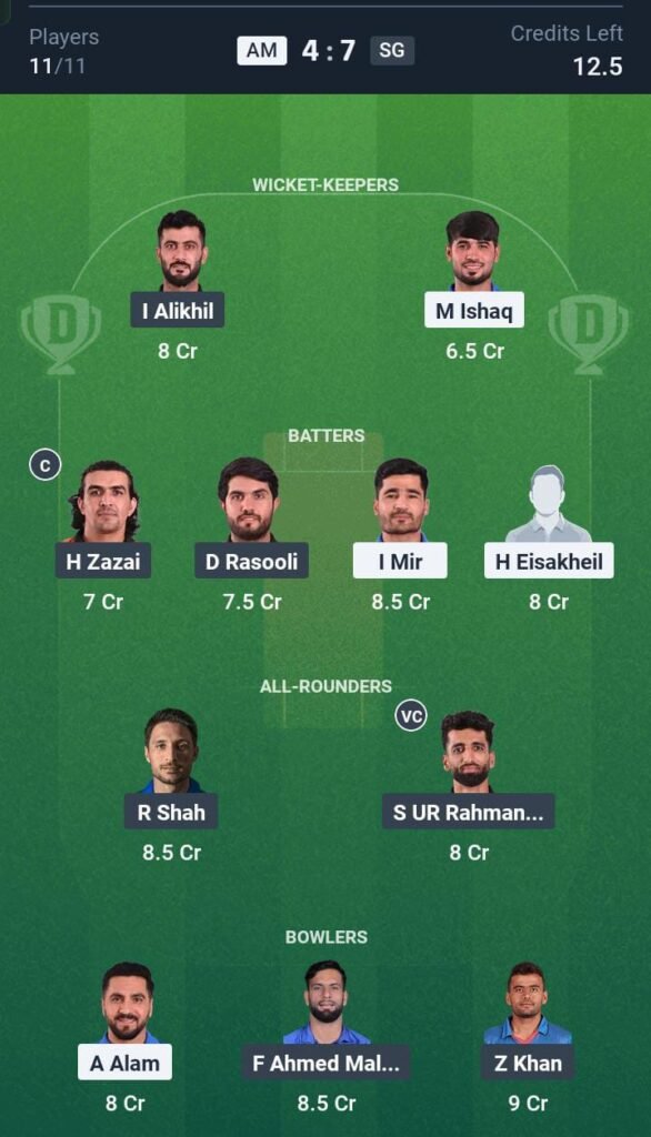 AM vs SG Today's Dream11 Fantasy Team: 9th T20 Match & Promising Pitch Report 3 AM vs SG Today's Dream11 Fantasy Team: 9th T20 Match & Promising Pitch Report
