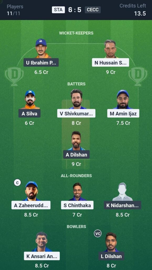 STA vs CECC Today's Dream11 Fantasy Team: 25th T20 Match & Promising Pitch Report 3 STA vs CECC Today's Dream11 Fantasy Team: 25th T20 Match & Promising Pitch Report