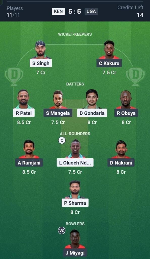 KEN vs UGA Today's Dream11 Fantasy Team: 13th T20I Match & Promising Pitch Report