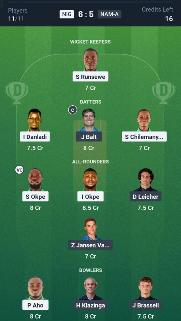NIG vs NAM-A Today's Dream11 Fantasy Team: 14th T20I Match & Promising Pitch Report