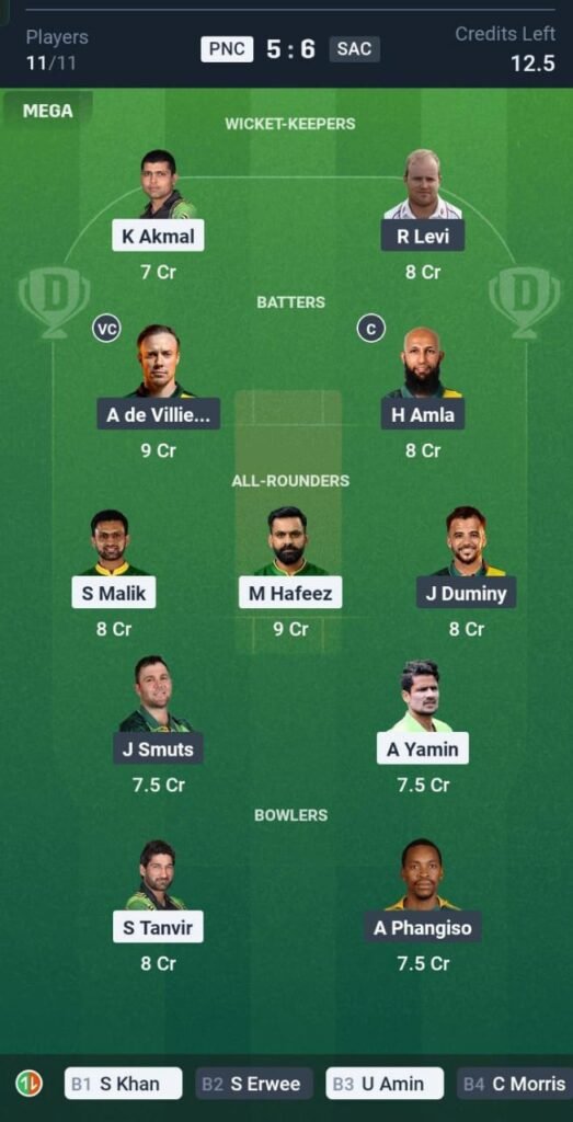 PNC vs SAC Today's Dream11 Fantasy Team: 9th T20 Match & Promising Pitch Report 3 PNC vs SAC Today's Dream11 Fantasy Team: 9th T20 Match & Promising Pitch Report