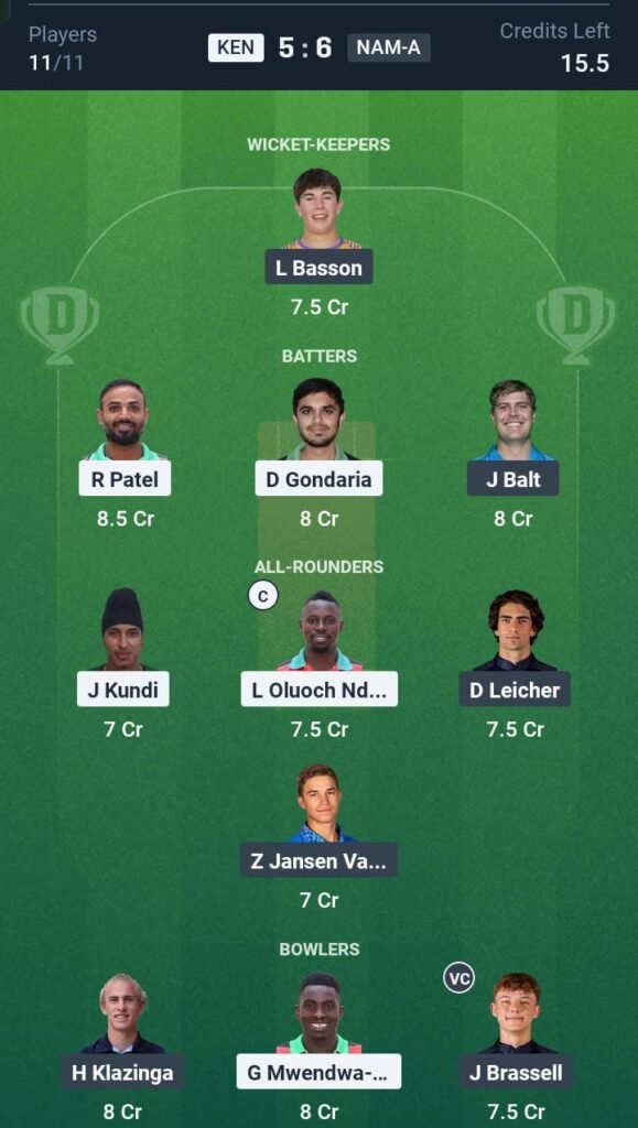 KEN vs NAM-A Today's Dream11 Fantasy Team: 16th T20I Match & Promising Pitch Report 3 KEN vs NAM-A Today's Dream11 Fantasy Team: 16th T20I Match & Promising Pitch Report