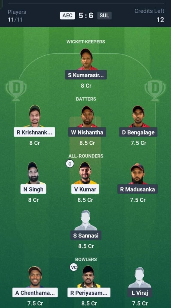 AEC vs SUL Today's Dream11 Fantasy Team: 30th T20 Match & Promising Pitch Report 3 AEC vs SUL Today's Dream11 Fantasy Team: 30th T20 Match & Promising Pitch Report