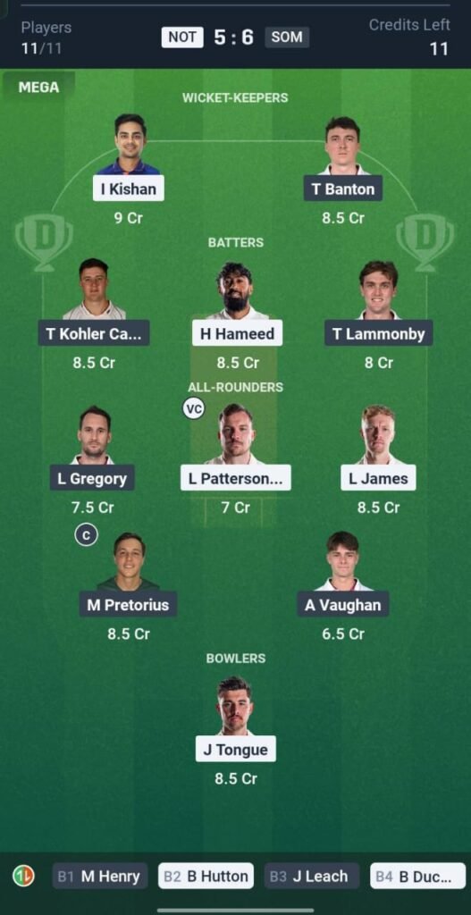 NOT vs SOM Today's Dream11 Fantasy Team: 55th T20 Match & Promising Pitch Report 3 NOT vs SOM Today's Dream11 Fantasy Team: 55th T20 Match & Promising Pitch Report