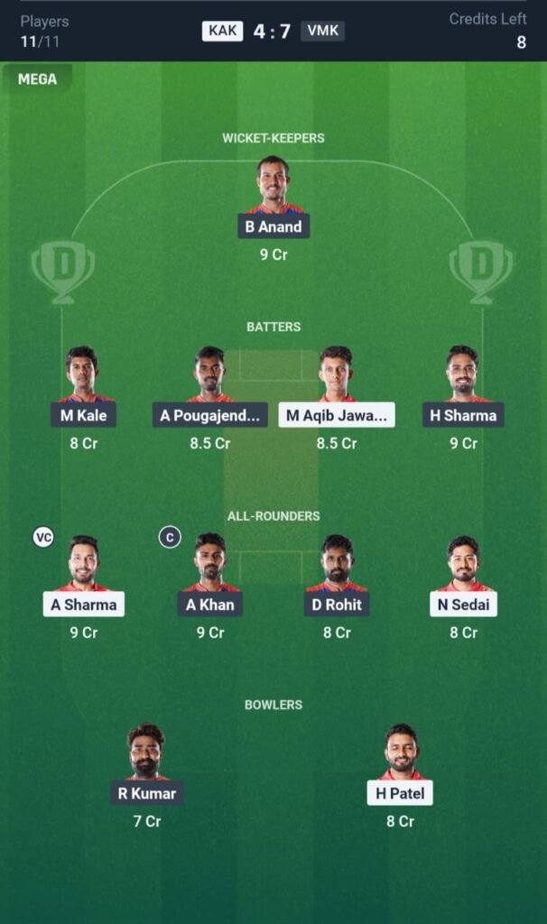 KK vs VMK Today's Dream11 Fantasy Team: 30th T20 Match & Promising Pitch Report 3 KK vs VMK Today's Dream11 Fantasy Team