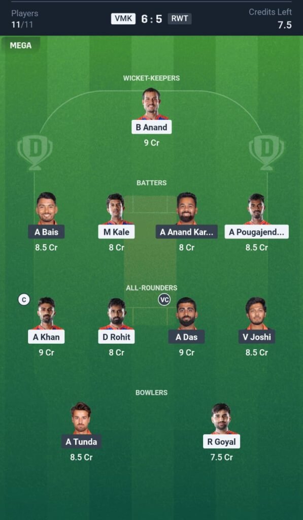 RWT vs VMK Today's Dream11 Fantasy Team