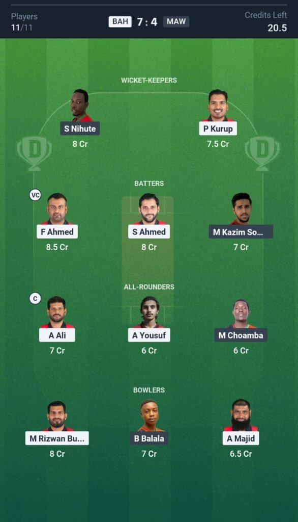 MWI vs BHR Today's Dream11 Fantasy Team: 11th T20 Match & Promising Pitch Report 3 MWI vs BHR Today's Dream11 Fantasy Team