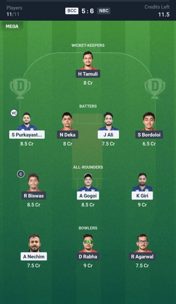 BCC vs NBC Today's Dream11 Fantasy Team
