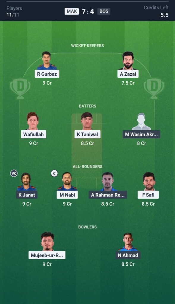 BD vs MAK Today's Dream11 Fantasy Team